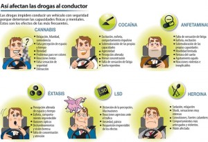 Sanidad quiere que las autoescuelas formen contra la conducción con drogas